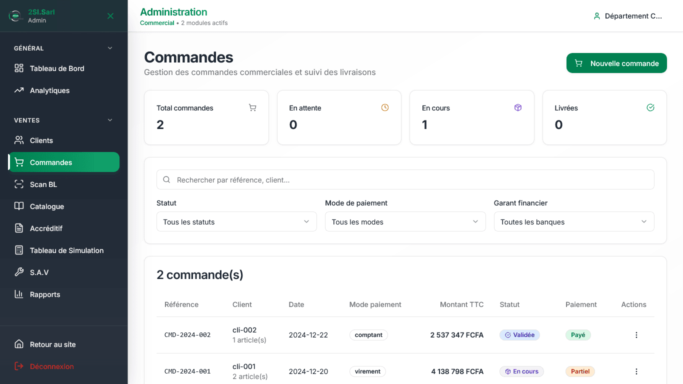 Processus de commande